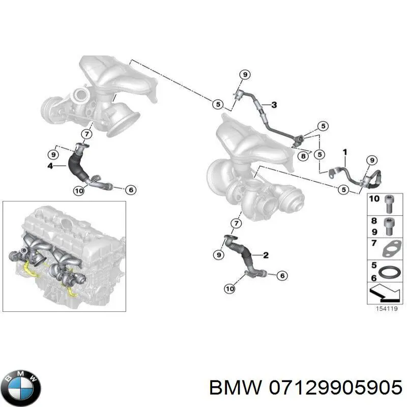 7129905905 BMW 