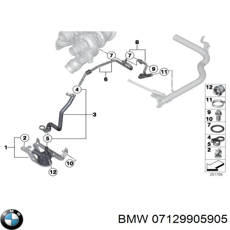  07129905905 BMW