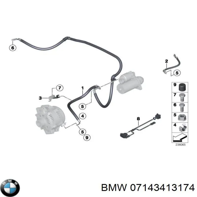  07143413174 BMW