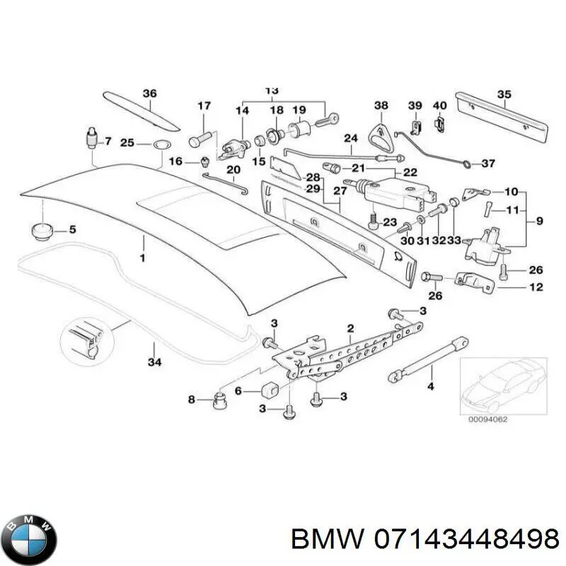  07143448498 BMW