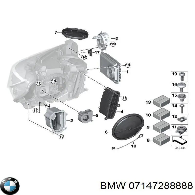  07147288888 BMW