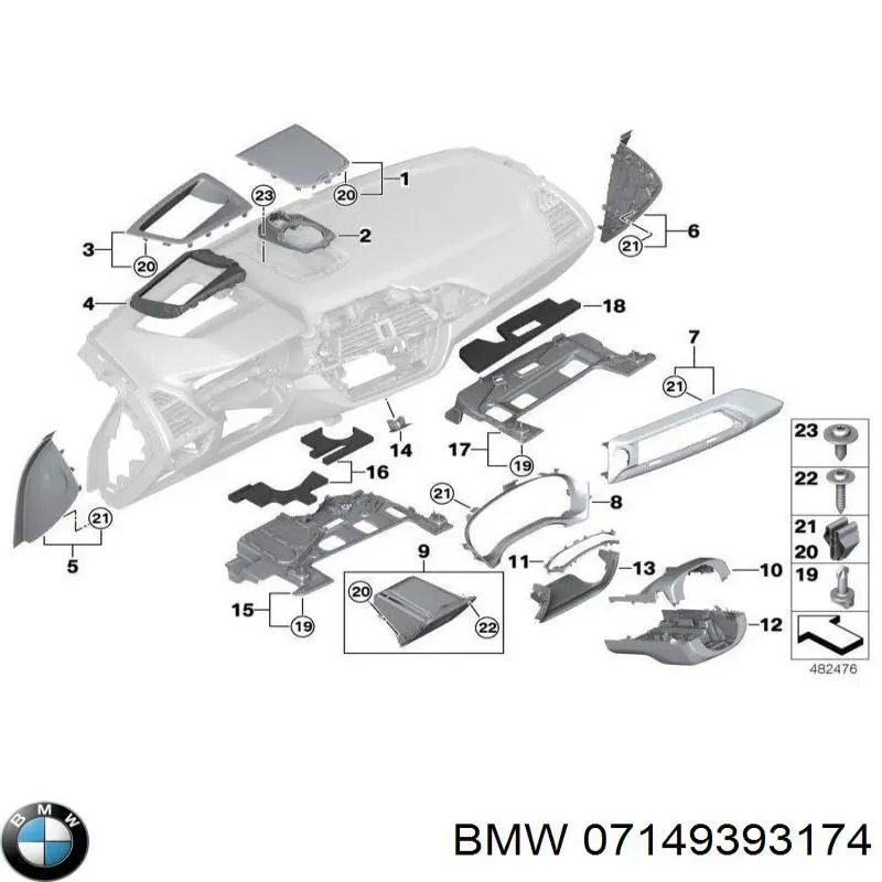  07149393174 BMW