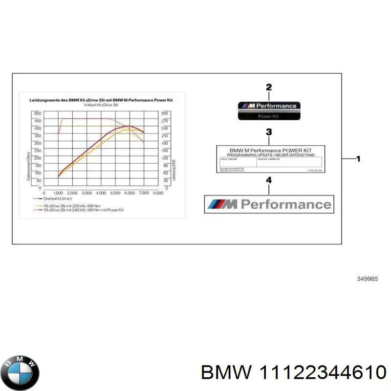  BMW 11122344610 ціна, від 1342.23 USD