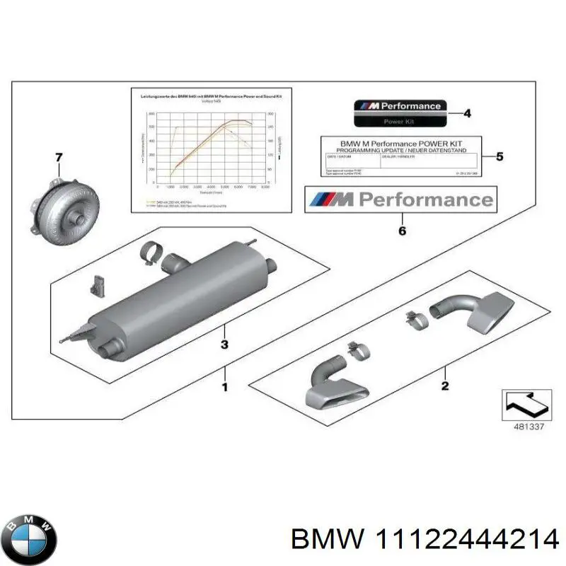 11122444214 BMW 