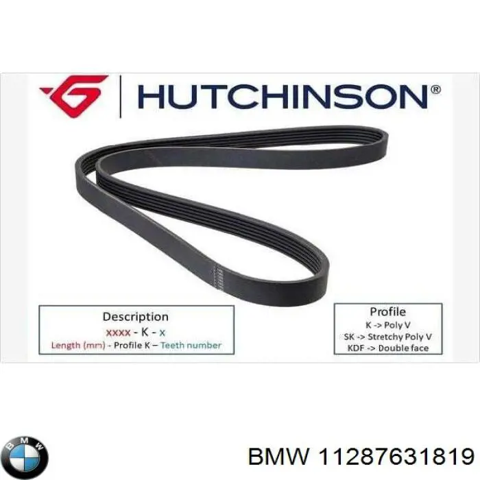Клиновий ремінь BMW 11287631819 ціна, від 14.13 USD