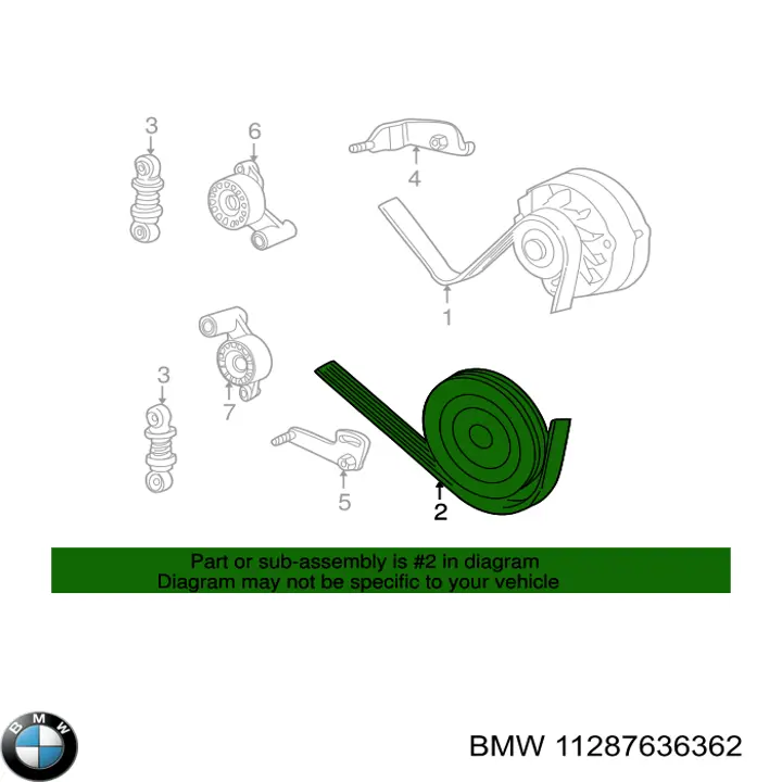 Клиновий ремінь BMW 11287636362 ціна, від 9.43 USD