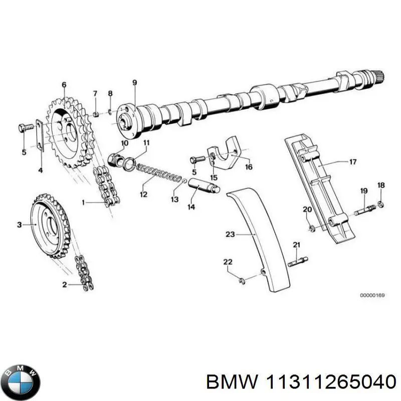 Ланцюг ГРМ, распредвала на BMW 7 (E23)
