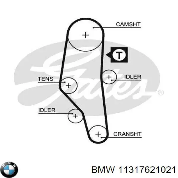 Комплект ГРМ 11317621021 BMW