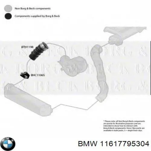 Шланг/патрубок интеркуллера BMW 11617795304 ціна, від 49.01 USD