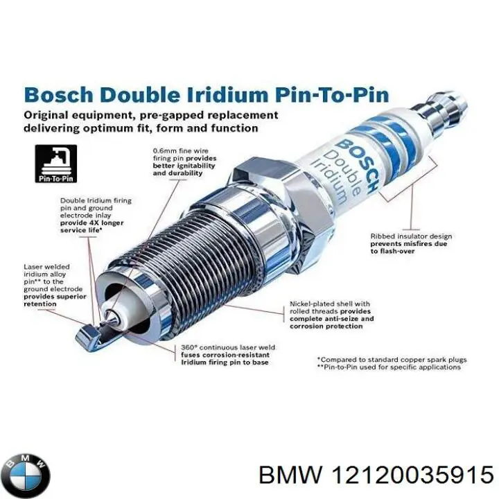 Купити 12120035915 BMW Свічка запалювання