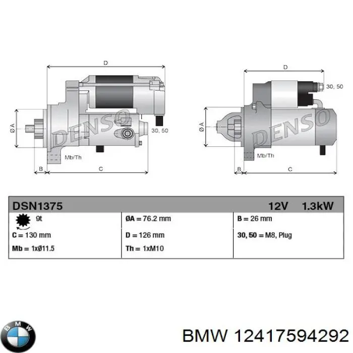 Стартер 12417594292 BMW