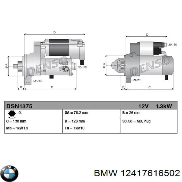 12417616502 BMW Стартер двигуна