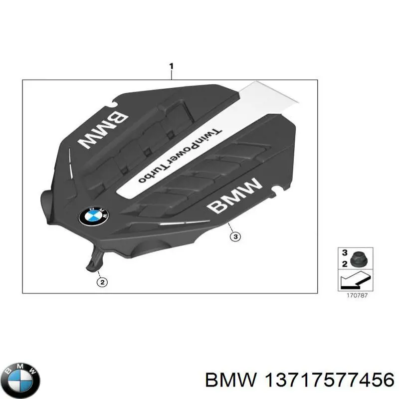 13717577456 BMW Екран двигуна