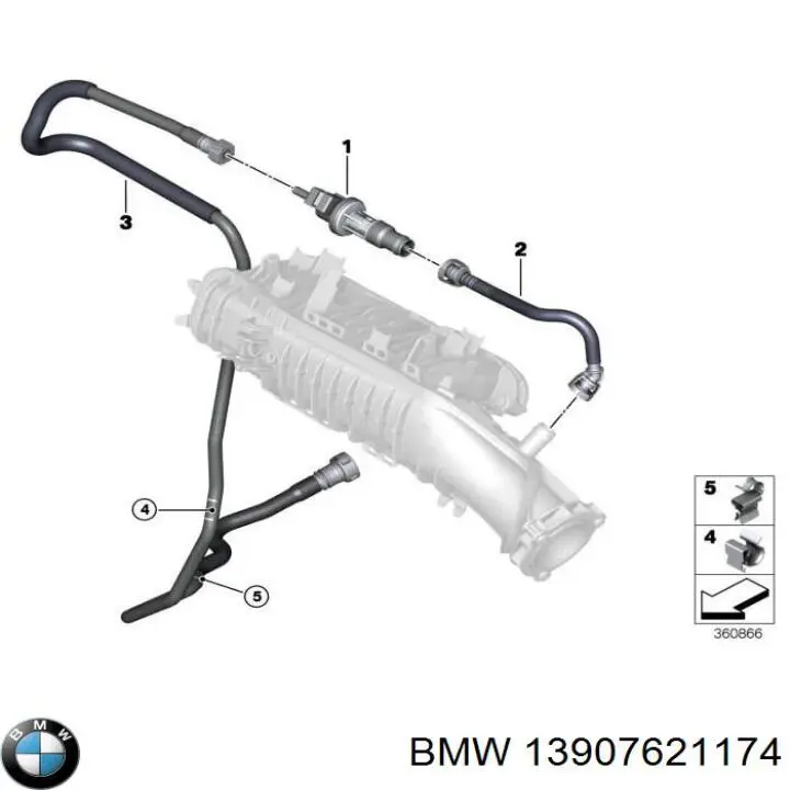 Клапан вентиляції газів паливного бака на BMW X1 (F48)