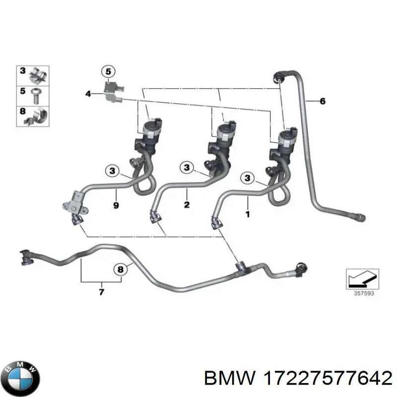 Трубка/шланг охолодження АКПП, обратка BMW 17227577642 ціна, від 182.30 USD