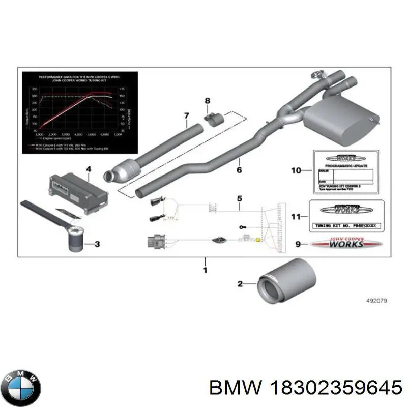  BMW 18302359645 ціна, від 1107.75 USD