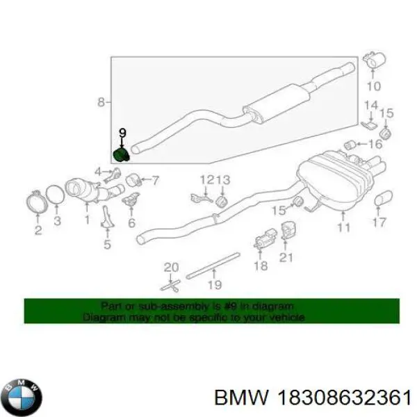  18308632361 BMW