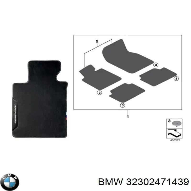 Накладка рульового колеса BMW 32302471439 ціна, від 523.71 USD