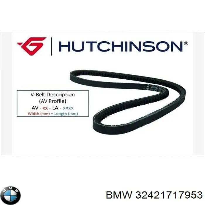 Клиновий ремінь BMW 32421717953 ціна, від 2.85 USD