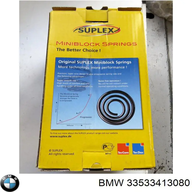 Пружини задні BMW 33533413080
