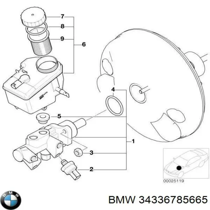 34336785665 BMW Циліндр гальмівний, головний