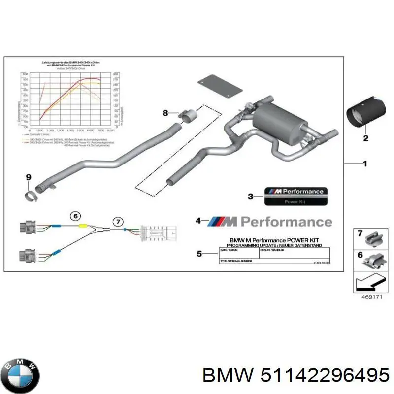 51142296495 BMW Емблема капота