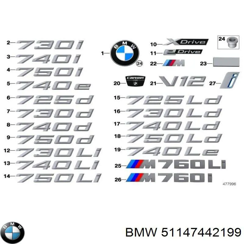 51147442199 BMW 