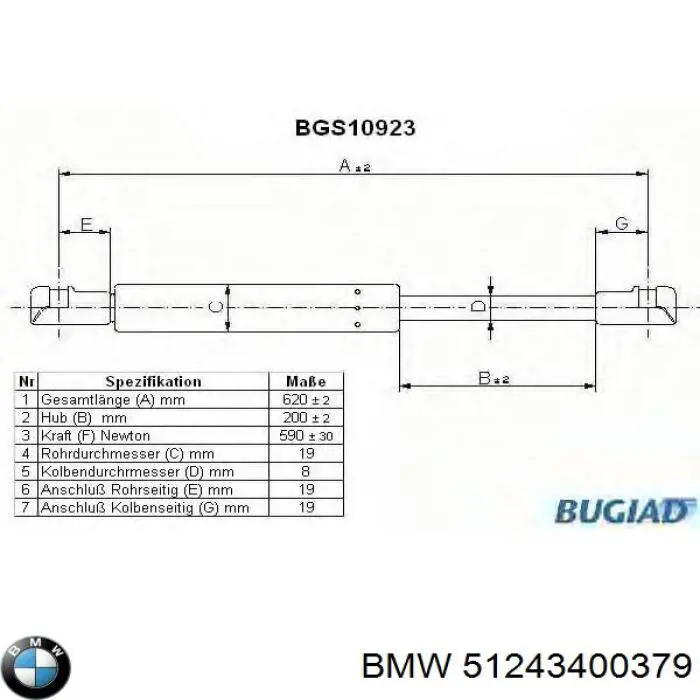 Амортизатор багажника 51243400379 BMW