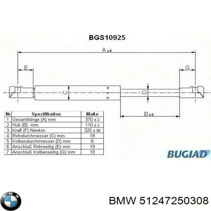 Амортизатор багажника 51247250308 BMW