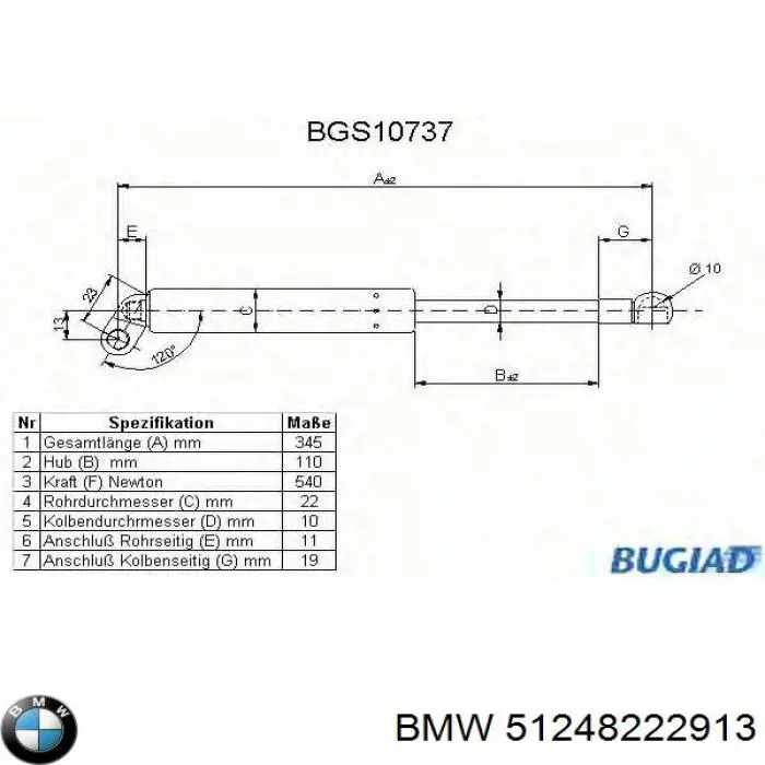 Амортизатор двері задньої BMW 51248222913 ціна, від 9.29 USD