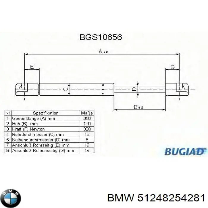 Амортизатор багажника 51248254281 BMW