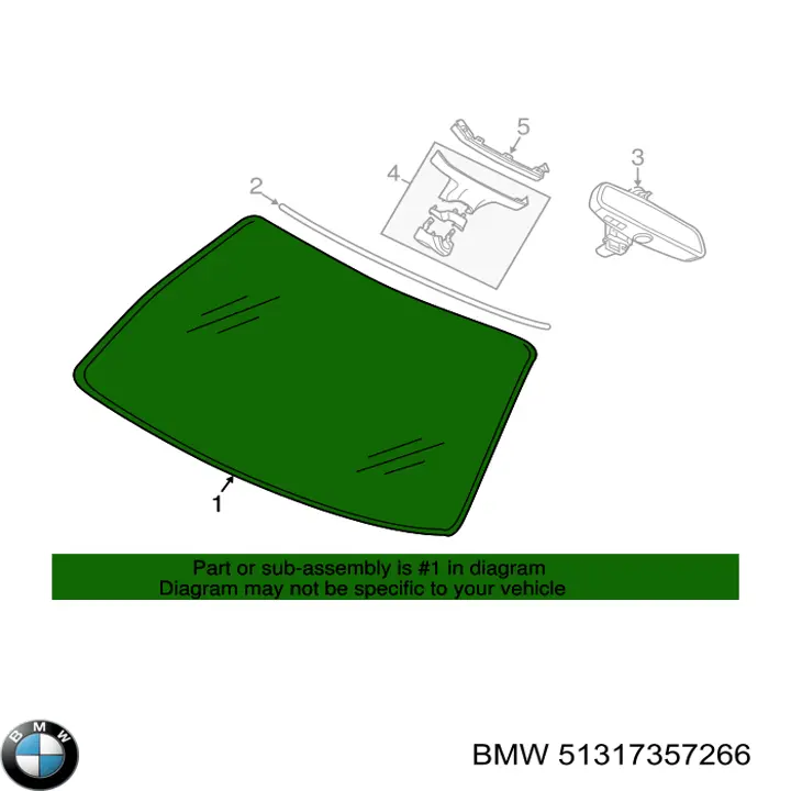 Автоскло BMW 51317357266 ціна, від 939.32 USD