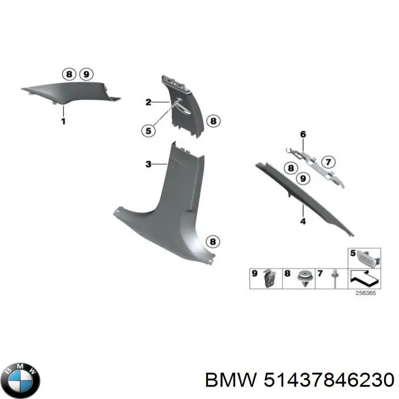 51437846230 BMW Обшивка стійки кузова внутрішня, середня права