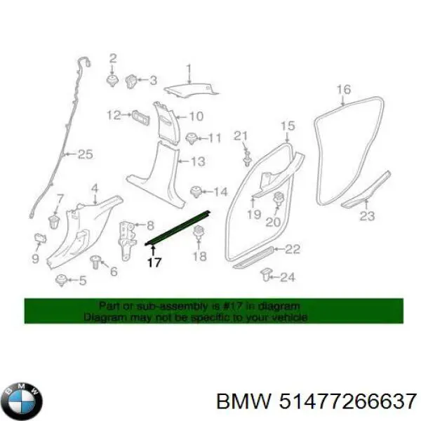  BMW 51477266637 ціна, від 6.33 USD