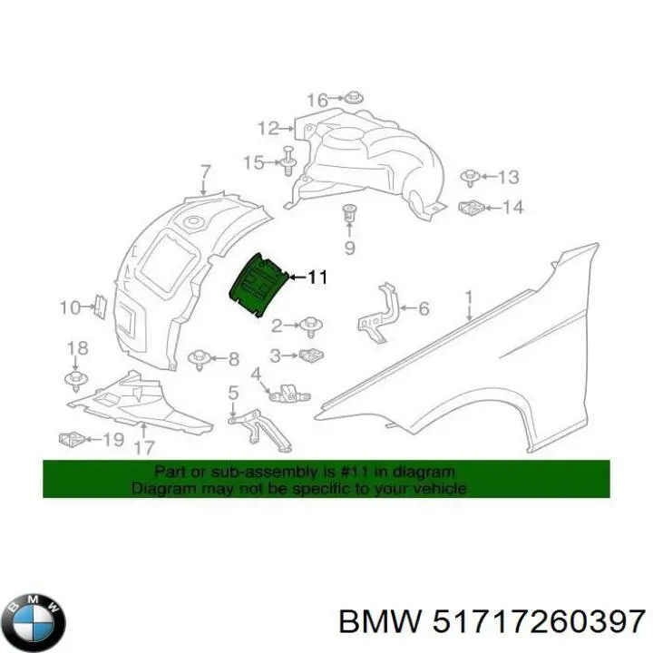 Купити 7260397 BMW Підкрилок переднього крила лівий+правий, комплект