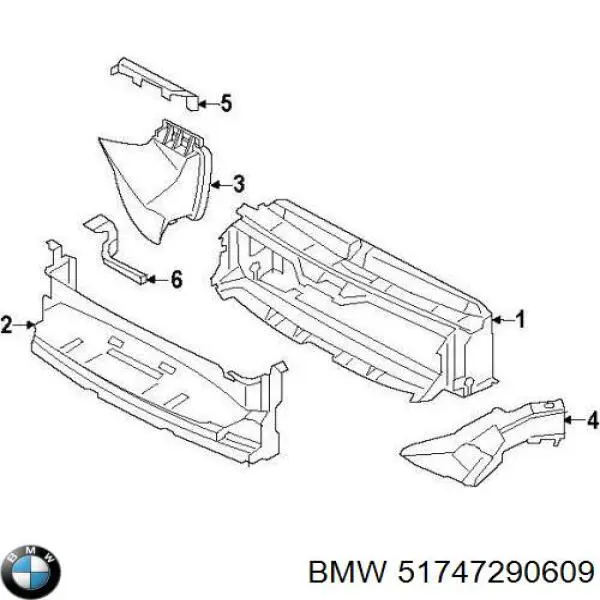 Купити 51747290609 BMW Повітропровід (дефлектор) радіатора, нижній