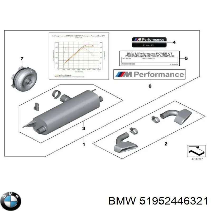  51952446321 BMW