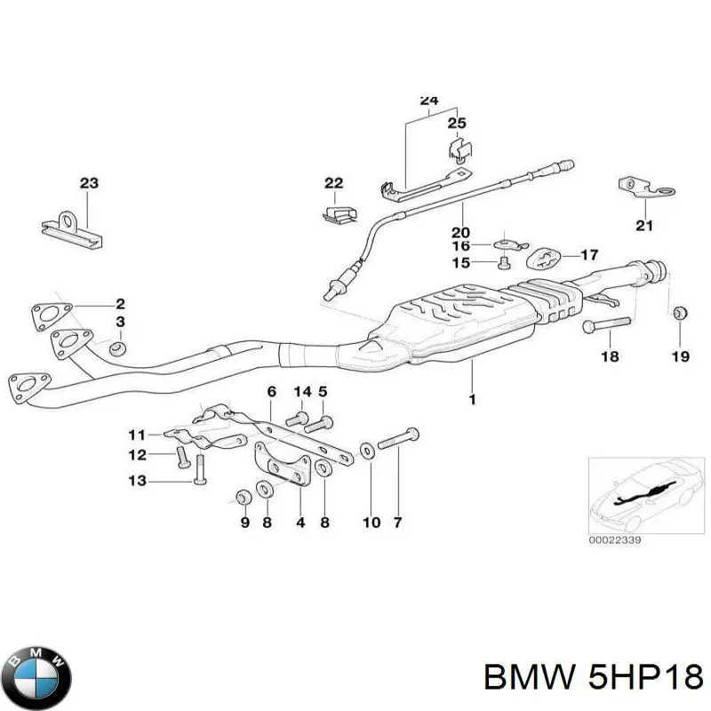 Коробка передач автомат на BMW 3 (E36)