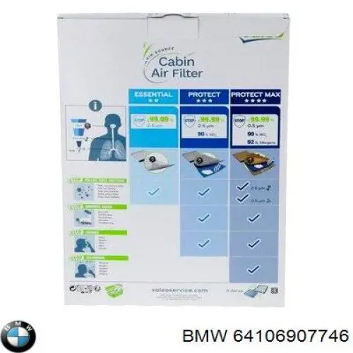 Фільтр повітряний обігрівача BMW 64106907746 ціна, від 27.20 USD