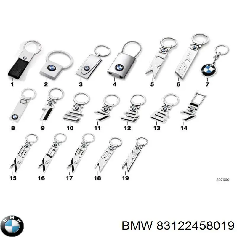 Засіб для догляду за гумовими деталями 83122458019 BMW