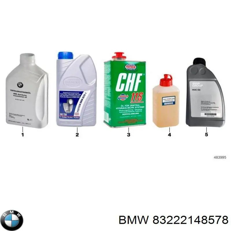 Масло АКПП BMW 83222148578 ціна, від 32.39 USD