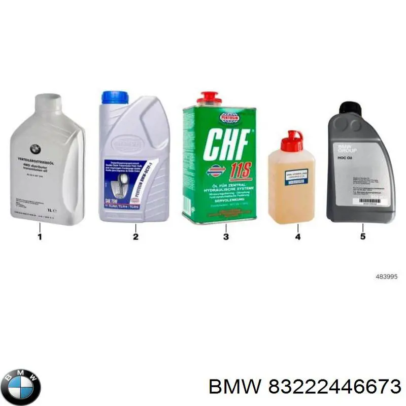 Масло трансмісії BMW 83222446673 ціна, від 43.89 USD