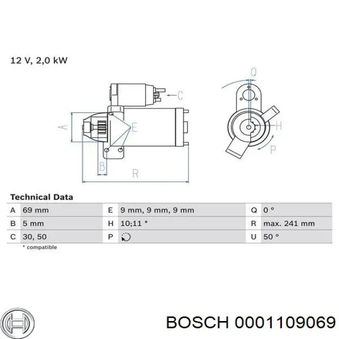0001109069 Bosch Стартер двигуна