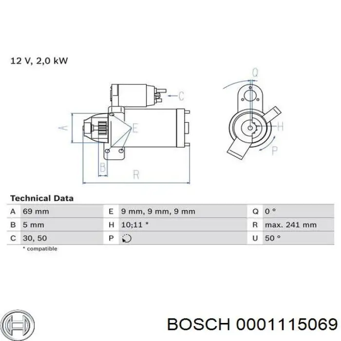 0001115069 Bosch Стартер двигуна