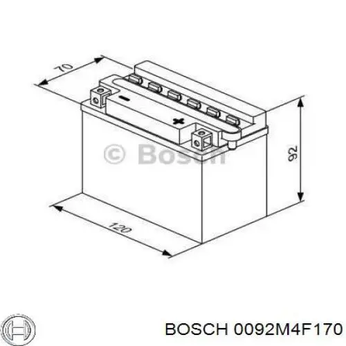 0092M4F170 Bosch Авто акумулятор
