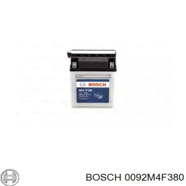 Батарея акумуляторна Yuasa YB14AA2 ціна, від 107.07 USD