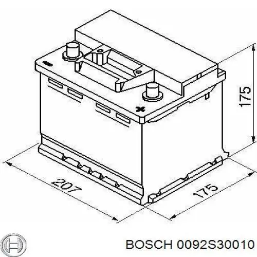 Батарея акумуляторна Bosch 0092S30010 ціна, від 63.98 USD