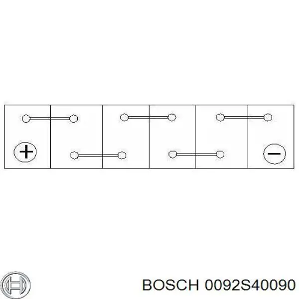 0092S40090 Bosch акумуляторна батарея, акб