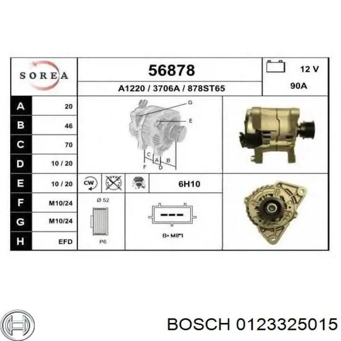 Генератор Bosch 0123325015 ціна, від 57.01 USD