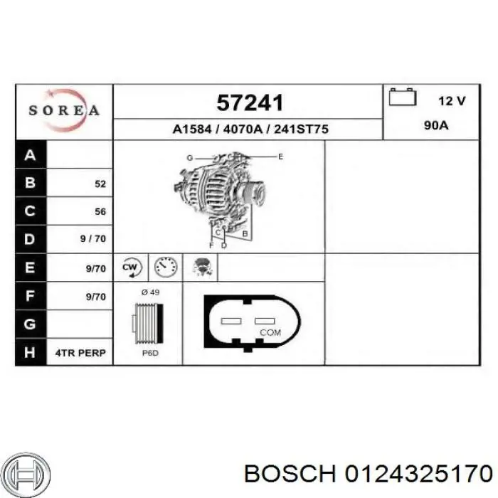 0124325170 Bosch Авто генератор